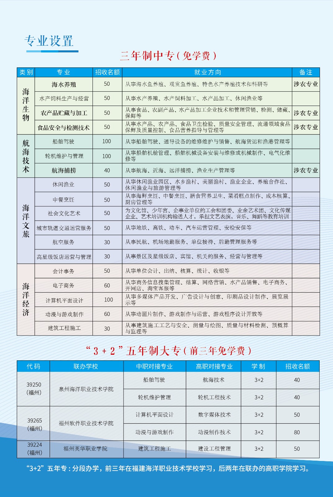 <a href=http://www.tjsxht.com/school-379/ target=_blank class=infotextkey>IgWУ</a>2025